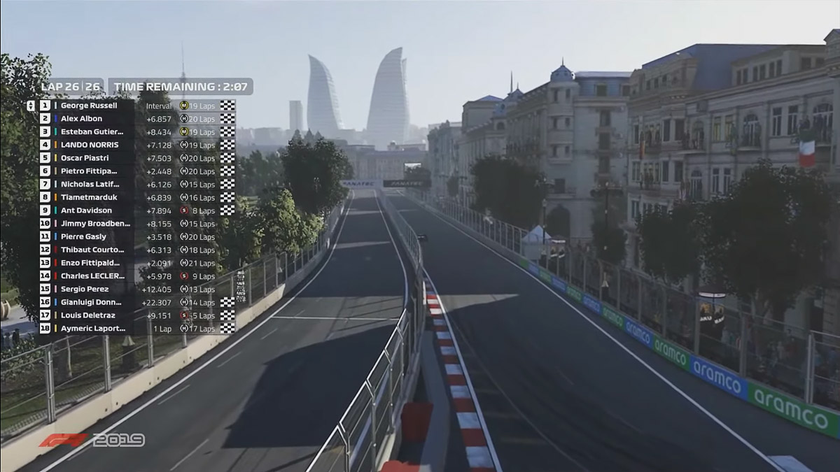 Virtual Formula 1 Grand Prix 2020 held in Azerbaijan